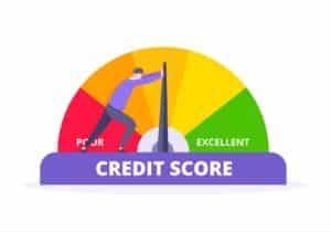 mortgages-for-doctors-improve-credit-score Credit score barometer